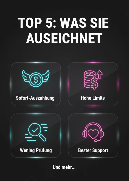 Was die Top 5 Casinos mit schneller Auszahlung auszeichnet: Sofort-Auszahlung, hohe Limits, wenig Prüfung und bester Support.