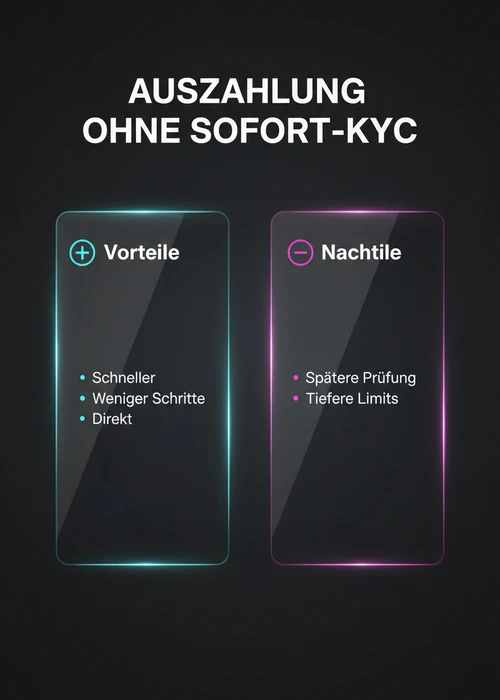 Auszahlung ohne Sofort-KYC: Vorteile wie schneller, weniger Schritte und direkt gegen spätere Prüfung und tiefere Limits.