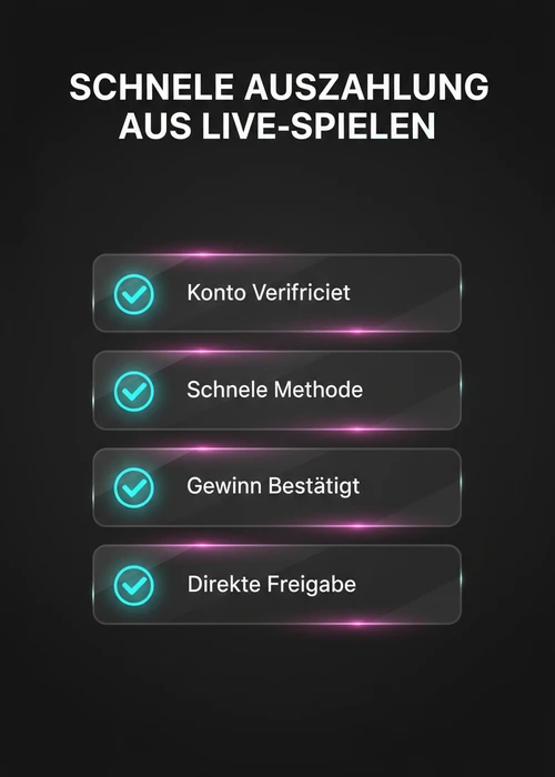 Schnelle Auszahlung aus Live-Spielen: Konto verifiziert, schnelle Methode, Gewinn bestätigt und direkte Freigabe.