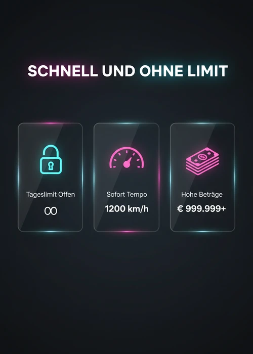 Schnell und ohne Limit auszahlen: offenes Tageslimit, Sofort-Tempo und hohe Beträge für Schweizer Spieler.